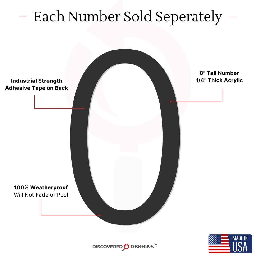 Commercial Building Address Numbers - 8 Inch